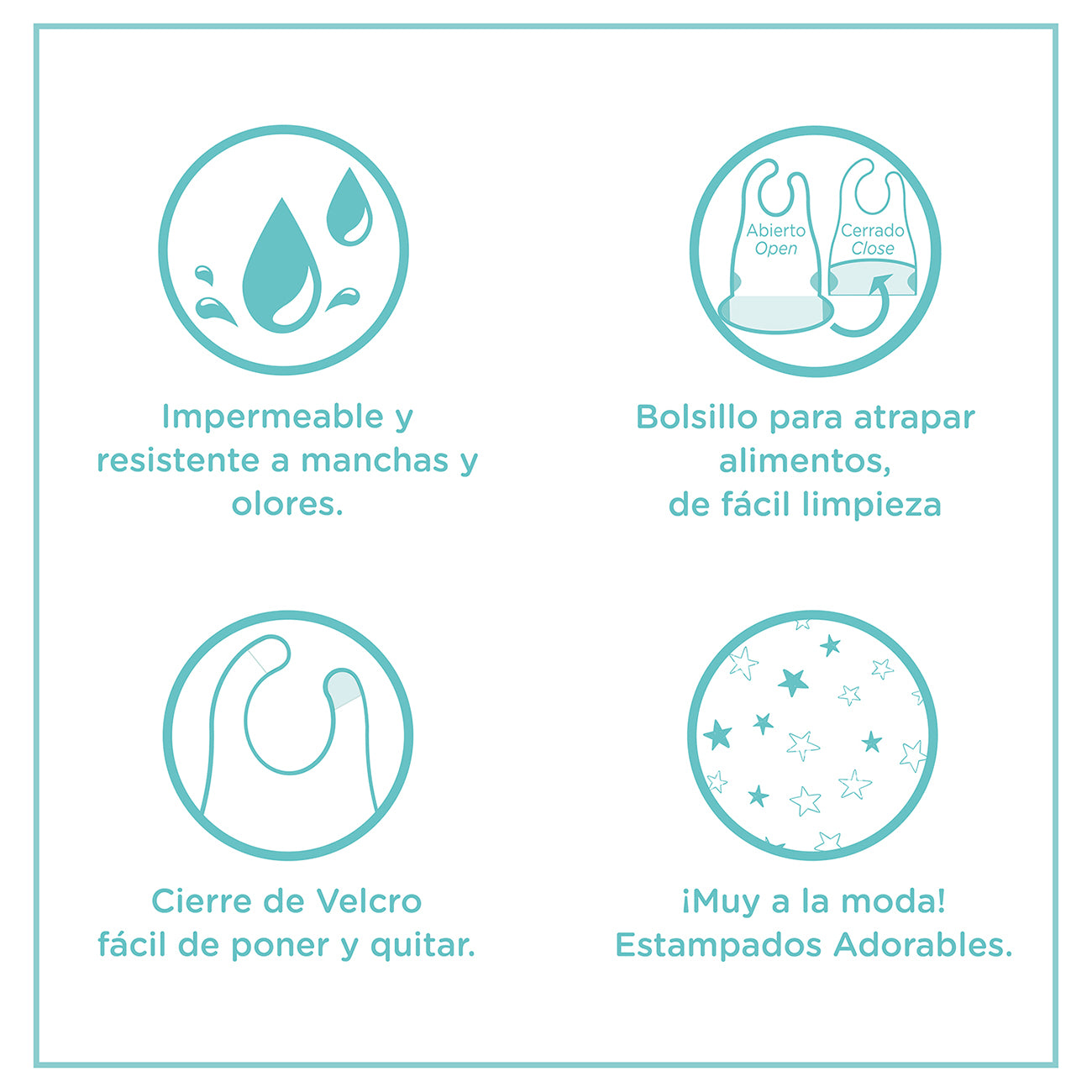 Infografía del producto