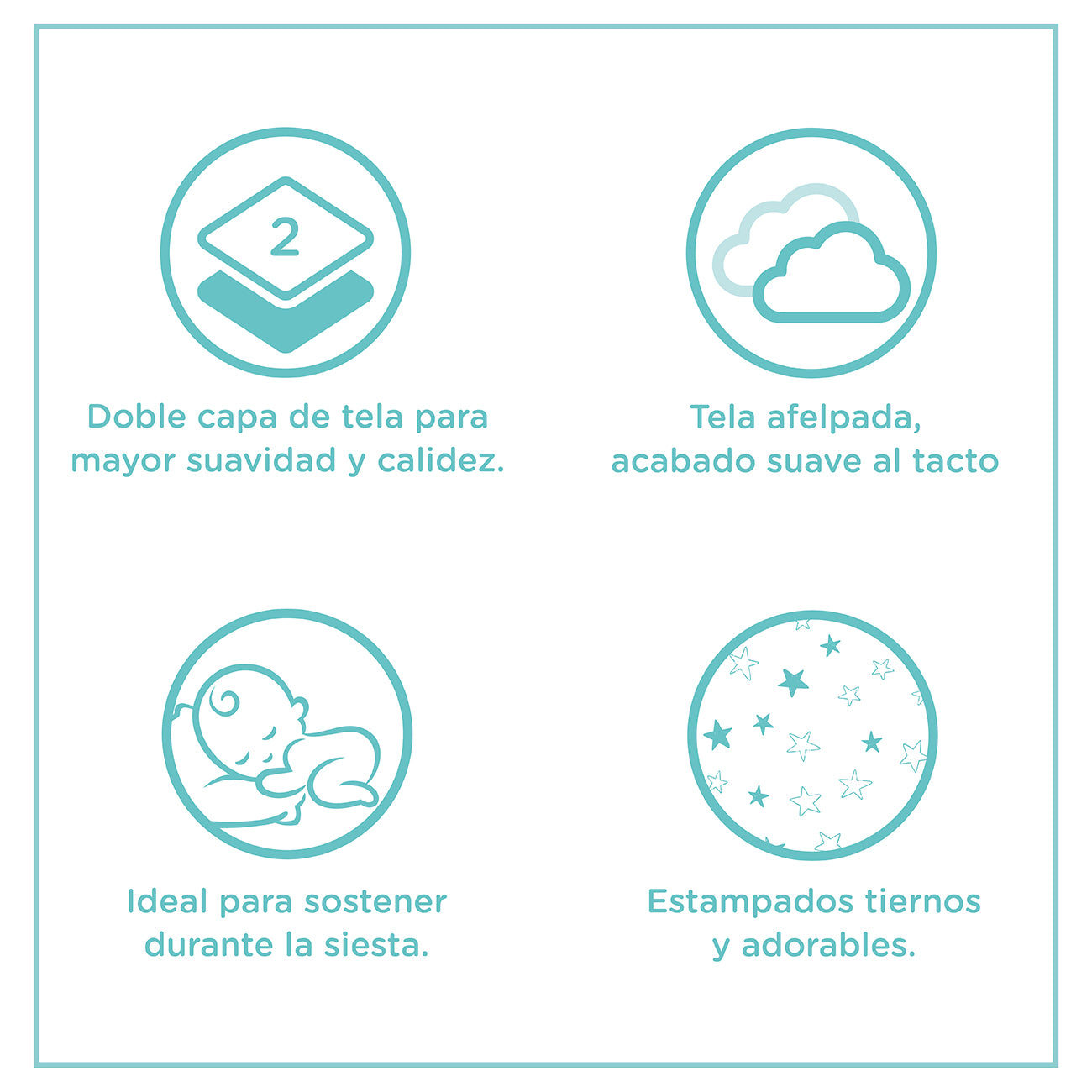 Infografía del producto