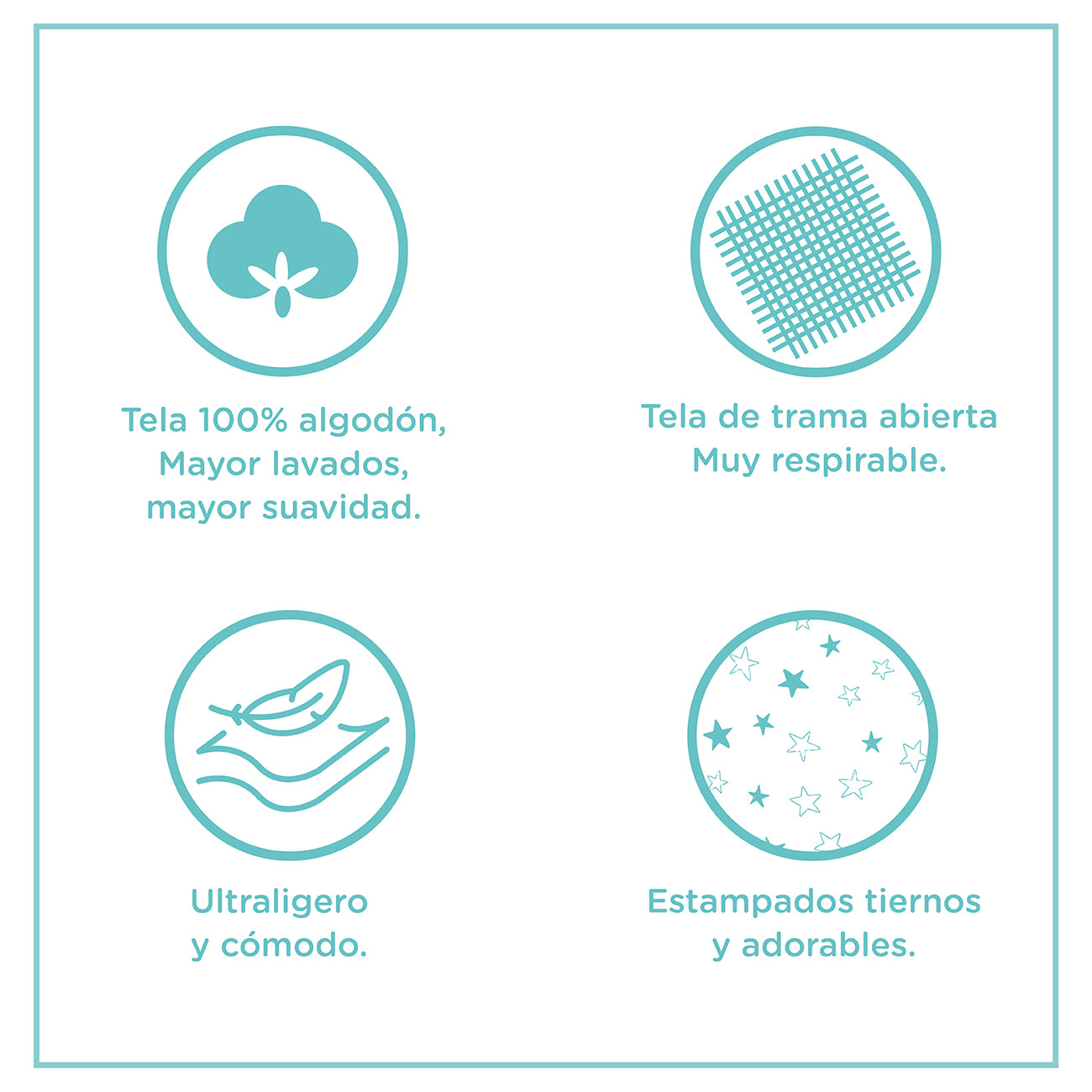 Infografía del producto