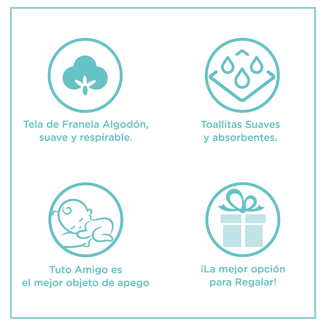 Infografía del producto