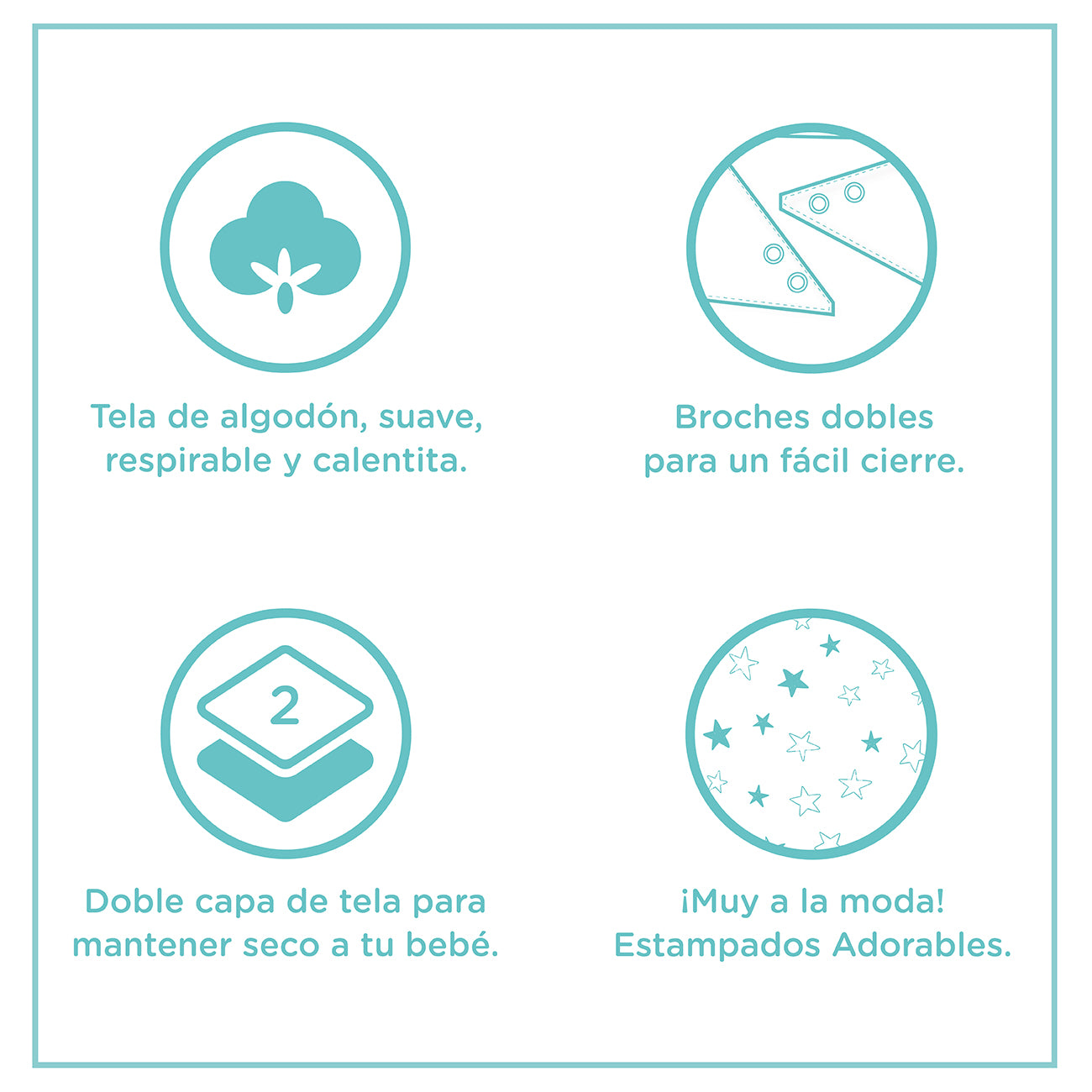 Infografía del producto