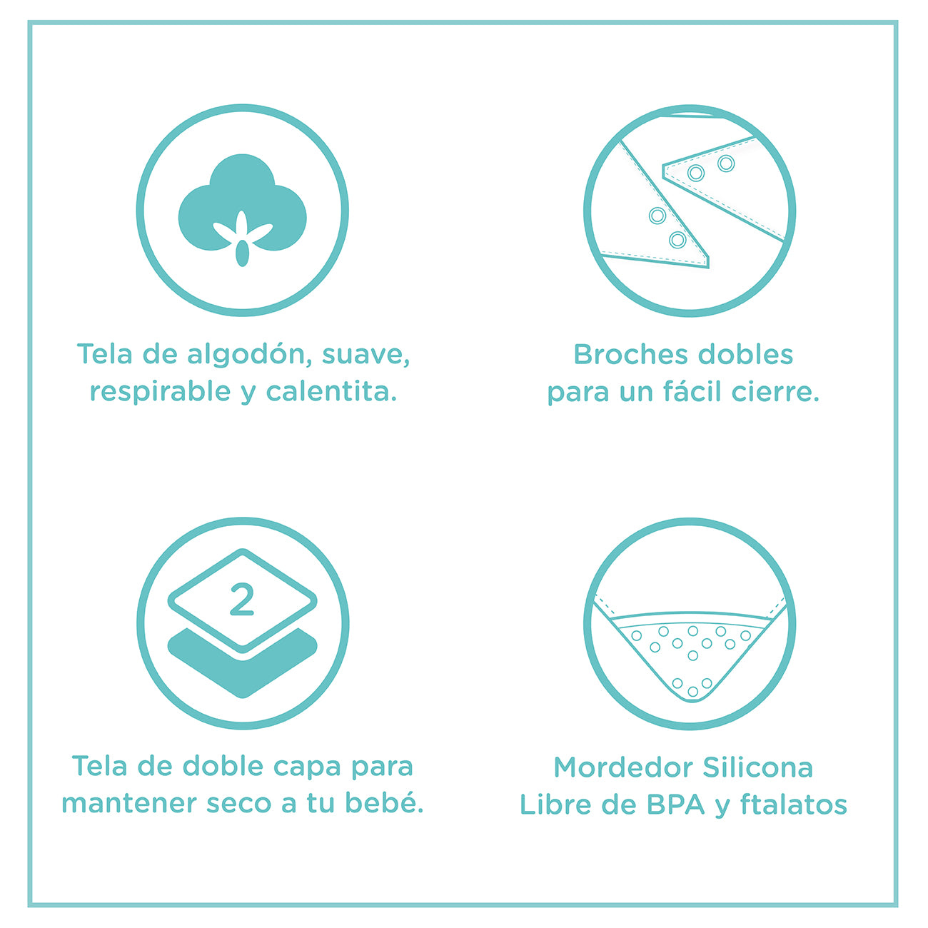 Infografía del producto