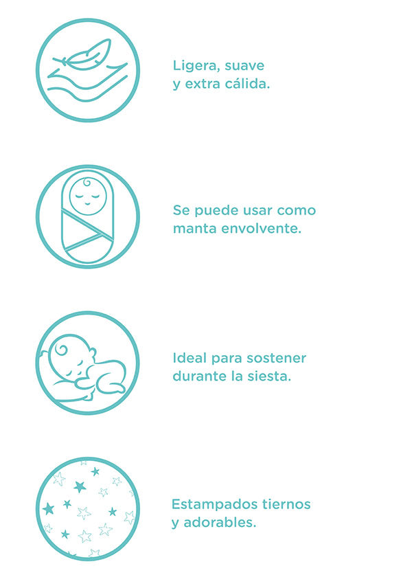 Infografía del producto